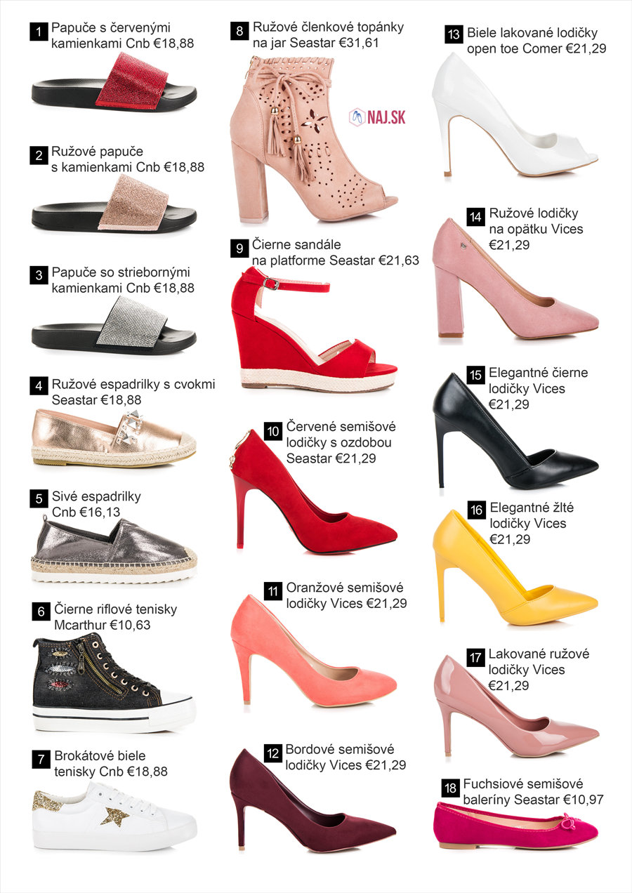 Papuče, lodičky, espadrilky z novej kolekcie obuvi